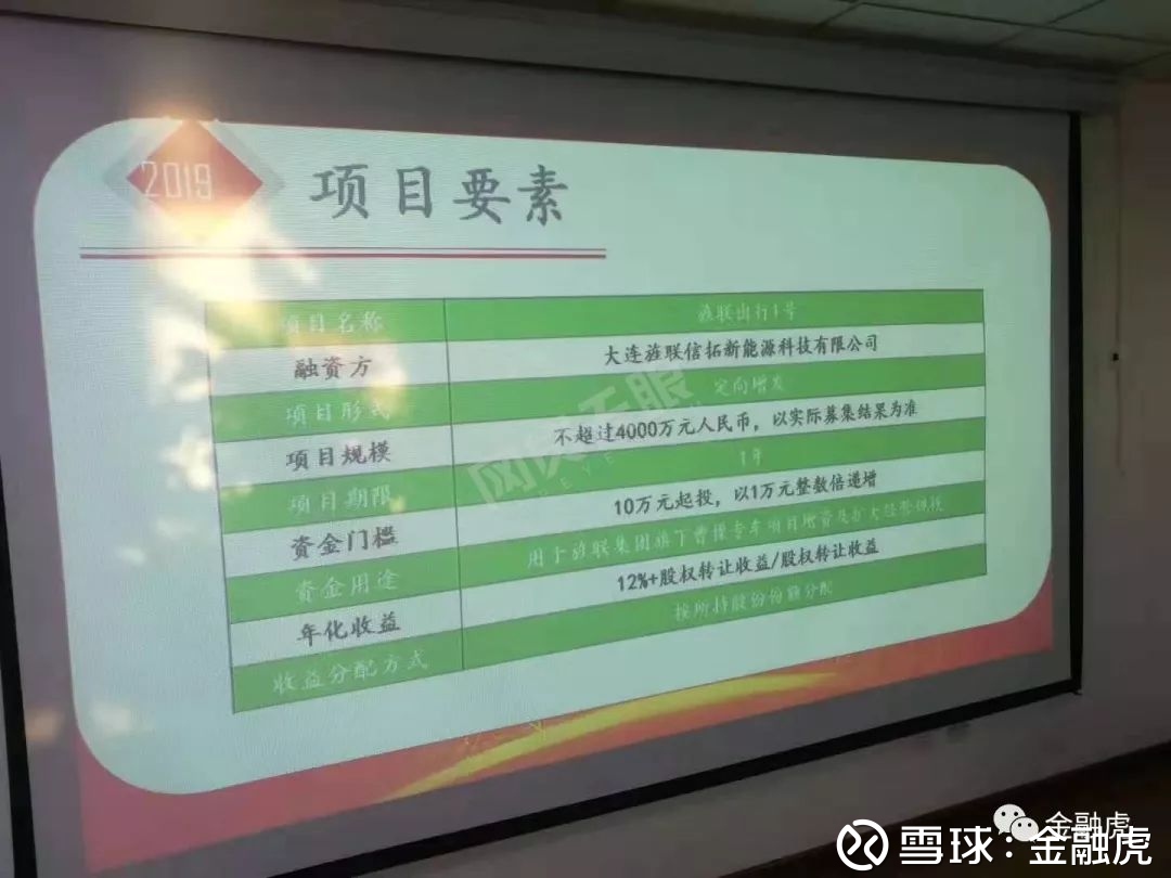 铭捷财富实控人失联疑跑路,融资款疑流向"曹操专车"!